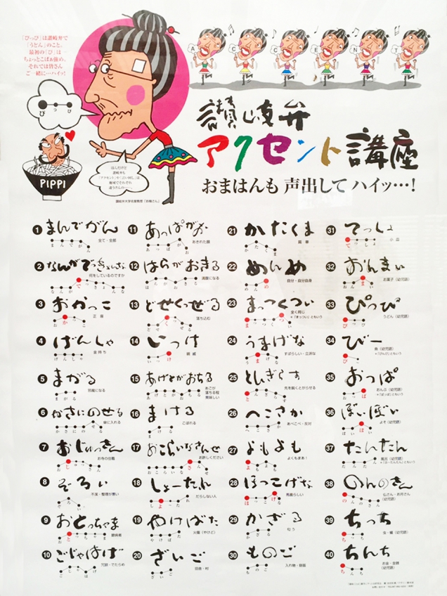 　本日は  【  香川県人の方言( 讃岐弁)  】  について、ご紹介致します。