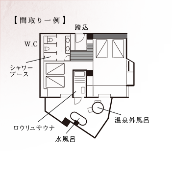 間取り一例