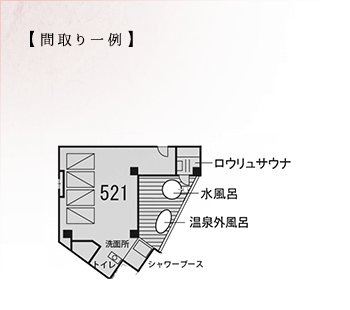 間取り一例