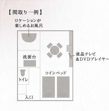 間取り一例