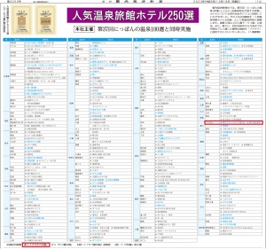 【観光経済新聞社主催】人気温泉旅館ホテル250選　認定証をいただきました。